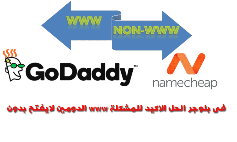 الدومين لايفتح بدون www
