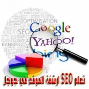 كيفية أرشفة موقعك في جوجل
