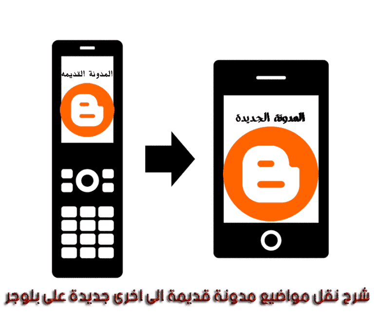 شرح نقل مواضيع مدونة قديمة الى اخرى جديدة على بلوجر