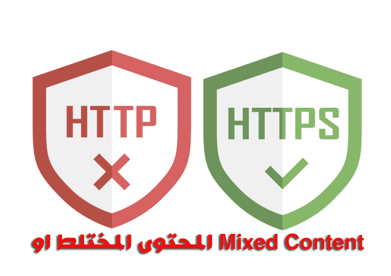 إصلاح المحتوى المختلط في مدونتك Mixed Content