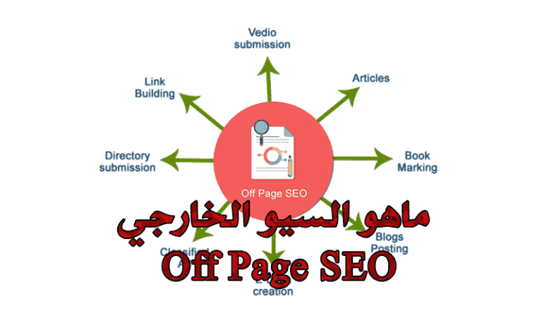 ماهو السيو الخارجي Off Page SEO