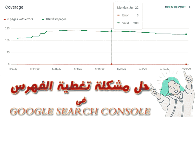 حل مشكلة تغطية الفهرس فى Google Search Console