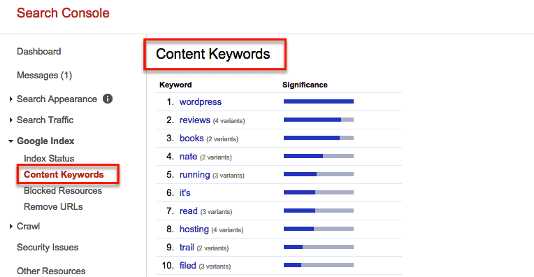 content keywords removed